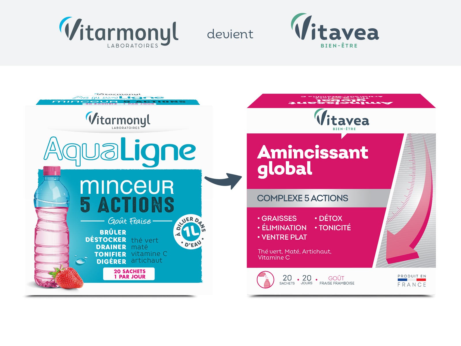 Image Minceur 5 Actions