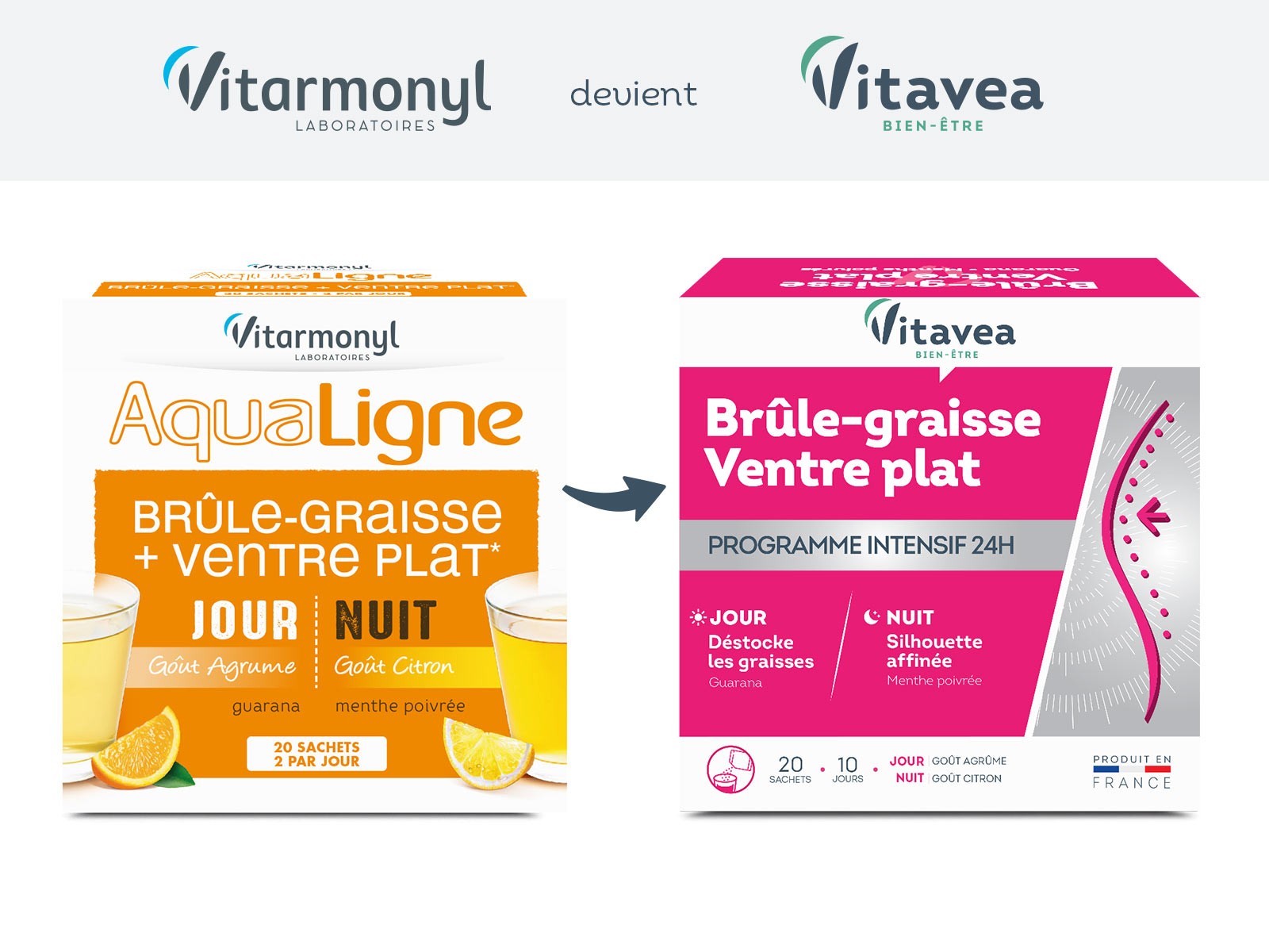 Image Brûle-graisse + Ventre plat