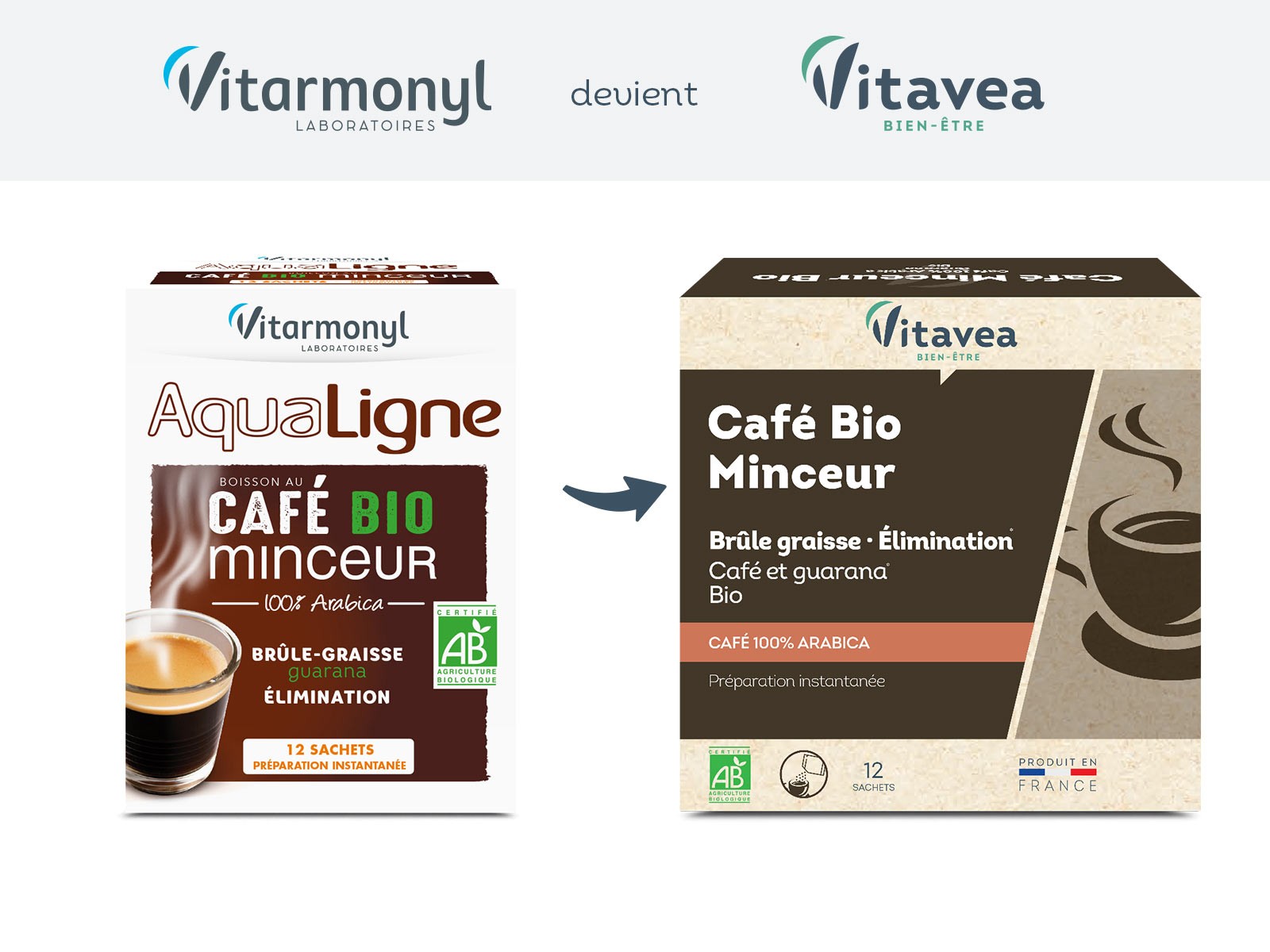 Image Café minceur BIO