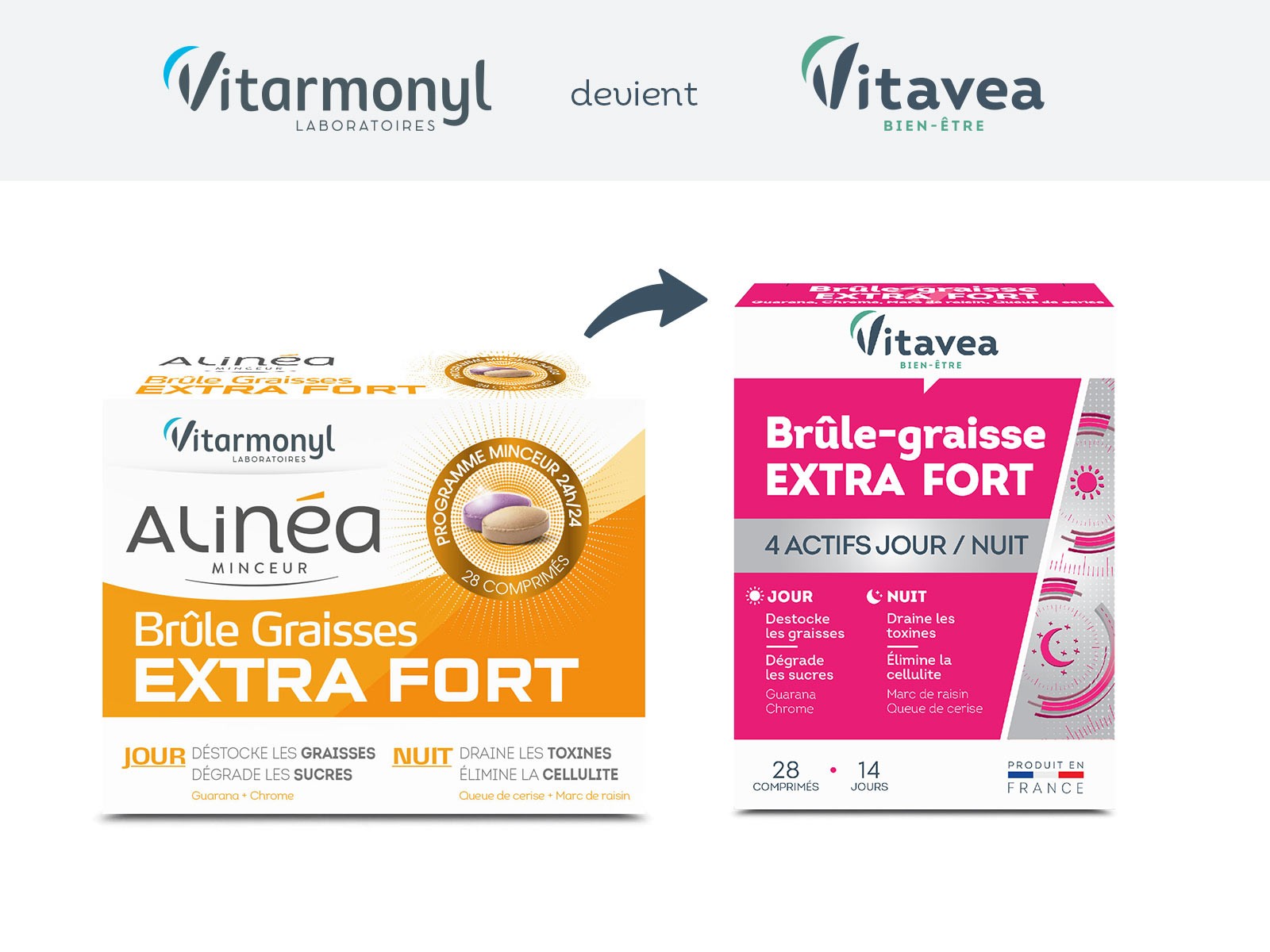 Brûle Graisses Extra Fort Brûle Graisses Extra Fort