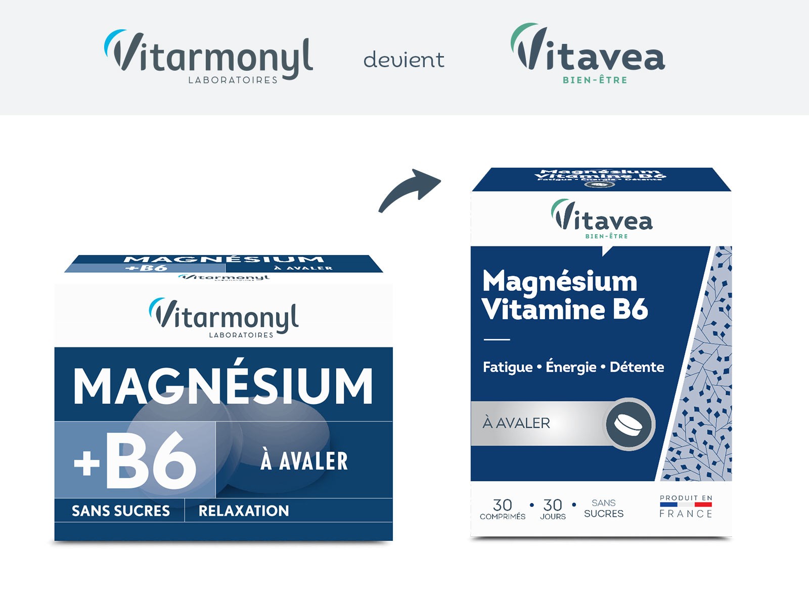 Image Magnésium + B6 – A avaler