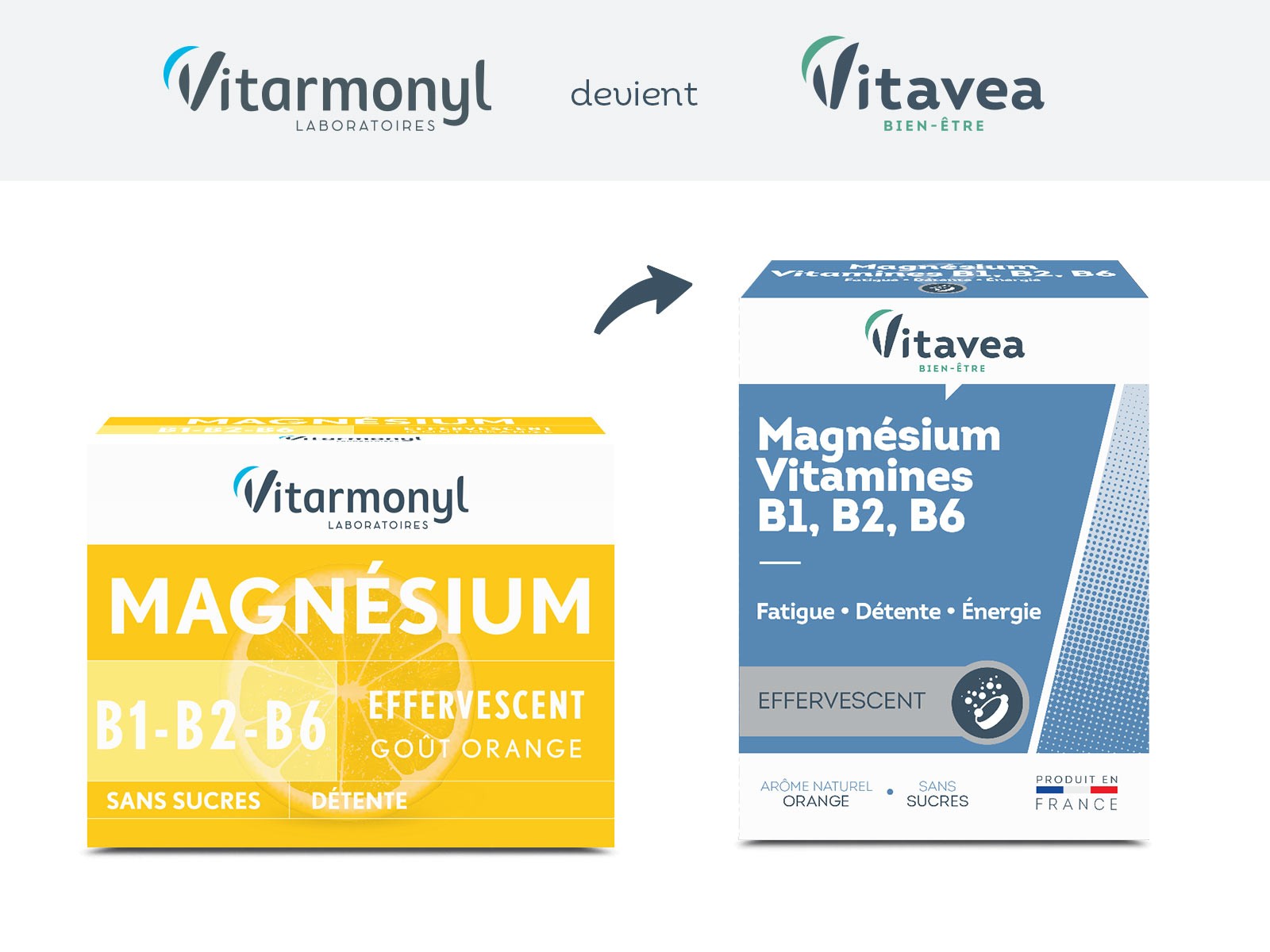 Image Magnésium + B1, B2, B6