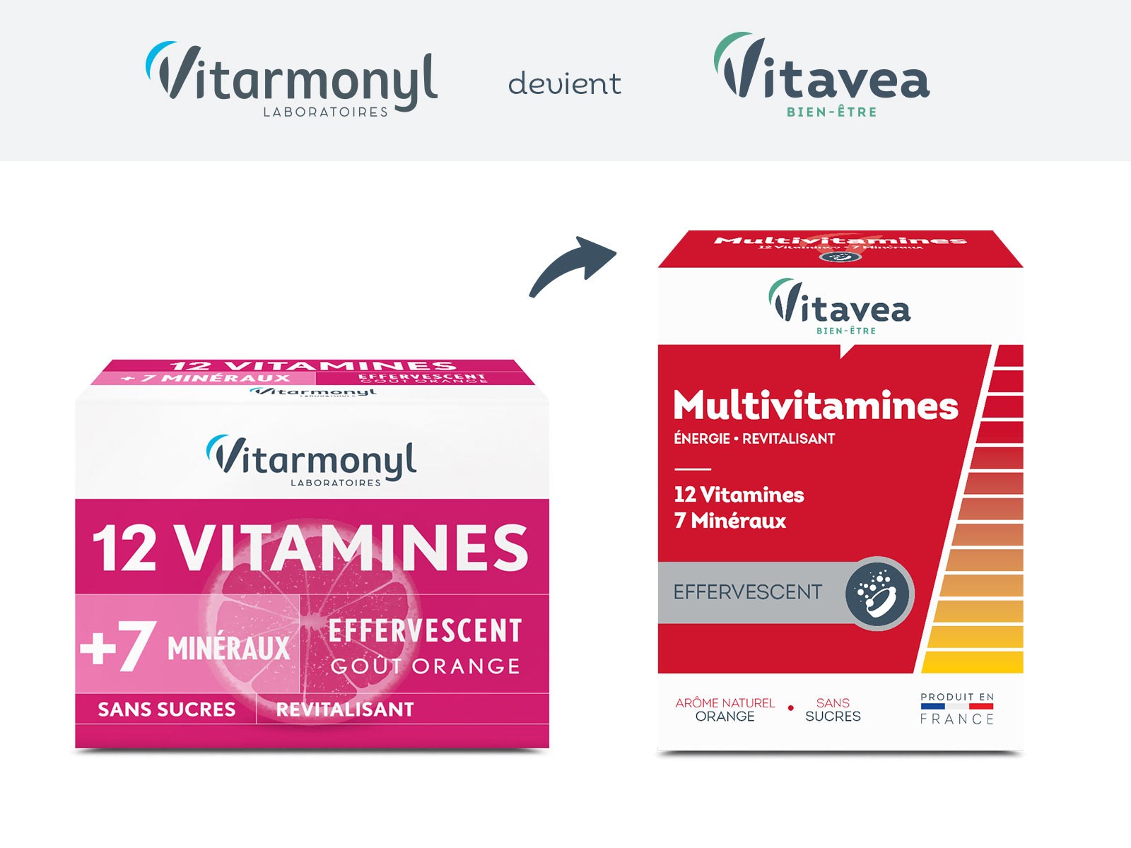 12 vitamines + 7 minéraux 12 vitamines + 7 minéraux