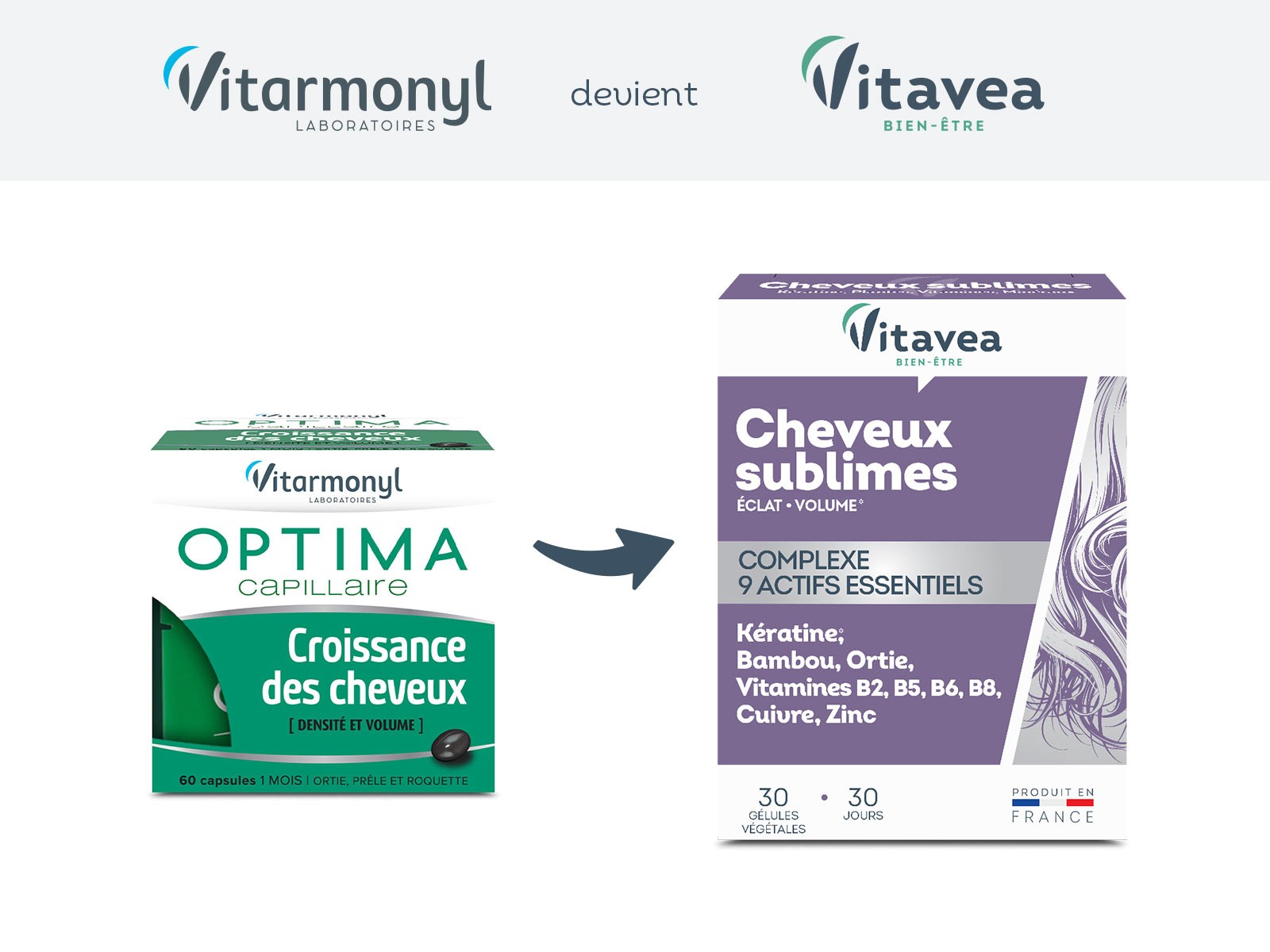 Image Croissance des cheveux
