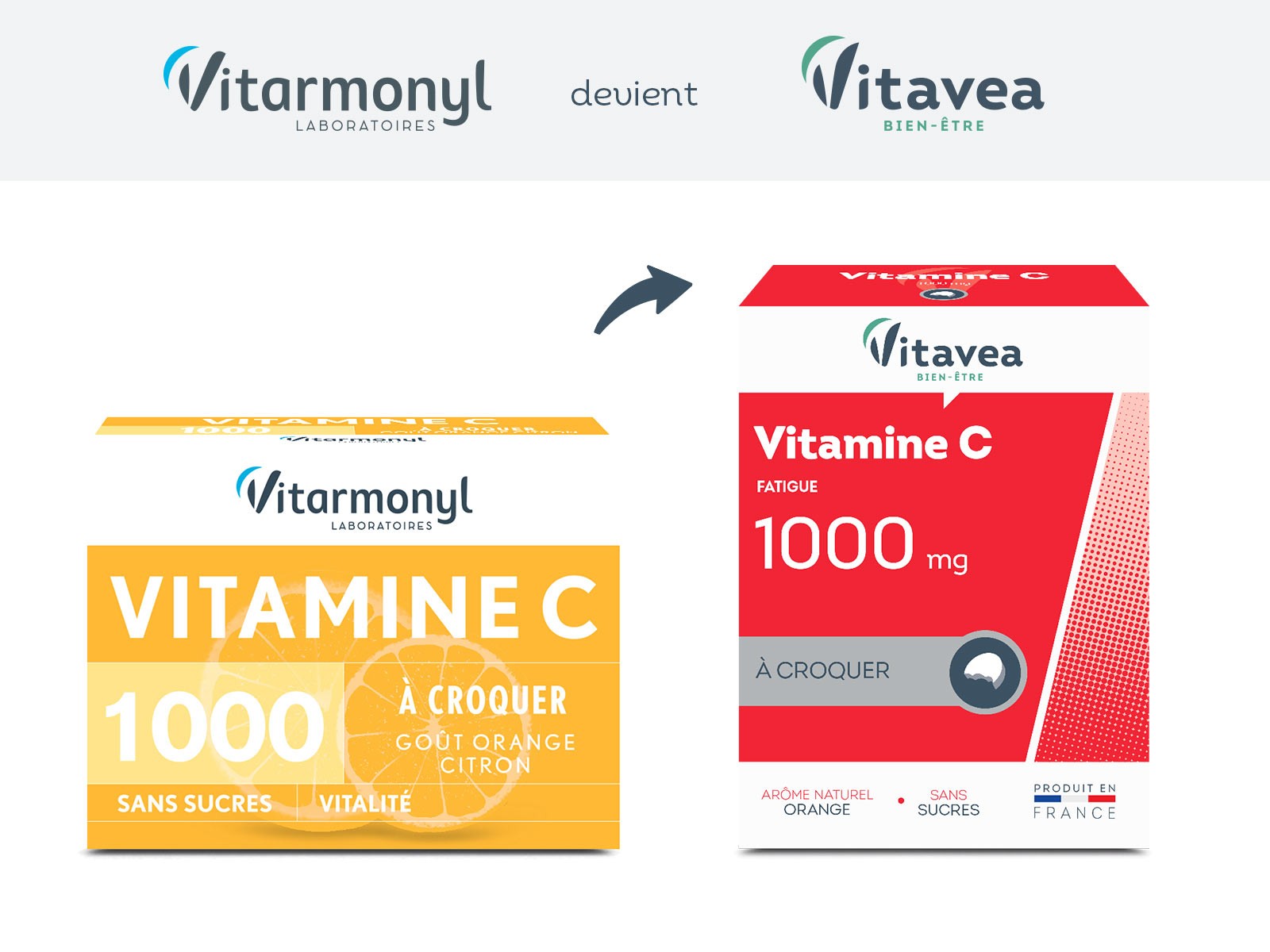 Image Vitamine C 1000 – A croquer