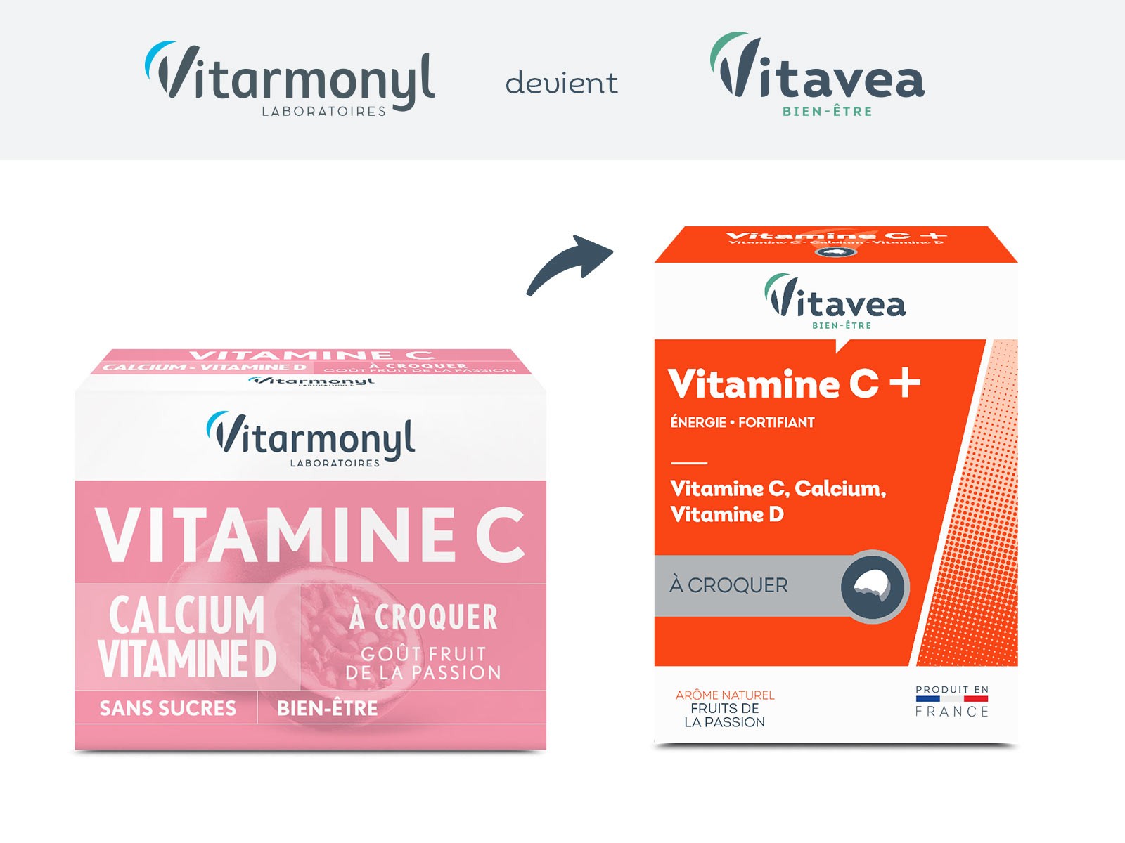 Image Vitamine C Calcium Vitamine D