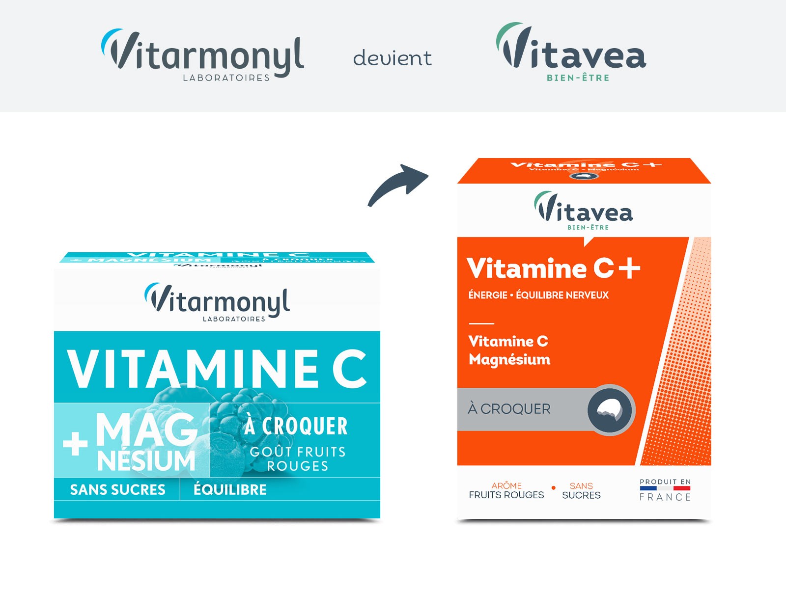 Image Vitamine C – Magnésium